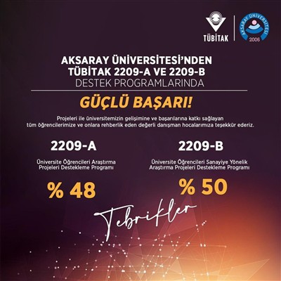 ASÜ’lü Öğrenciler TÜBİTAK 2209 A-B Programlarında Önemli Başarı İmza Attı